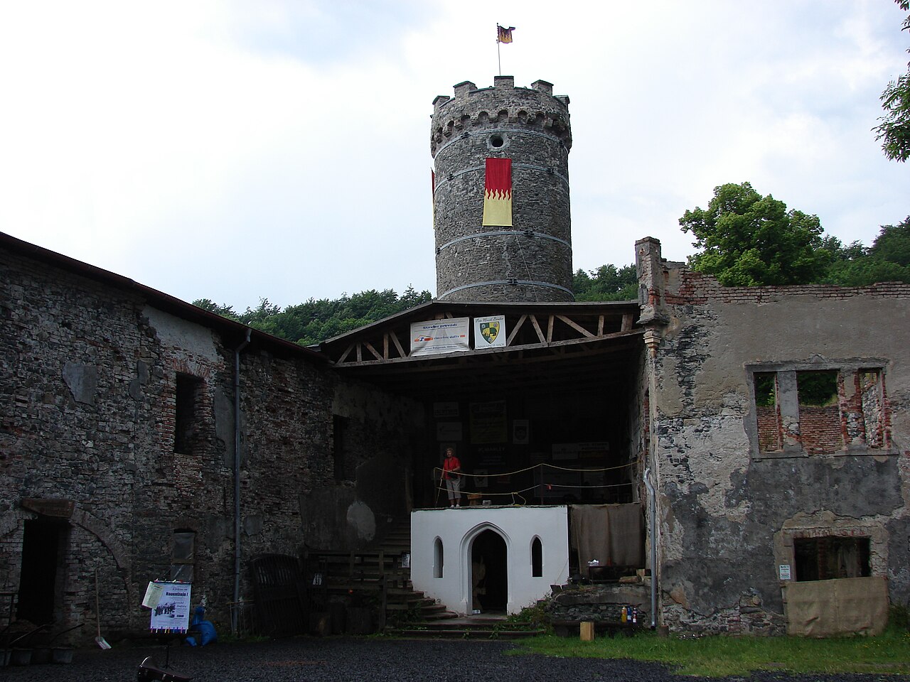 Horní hrad (Hauenštejn)